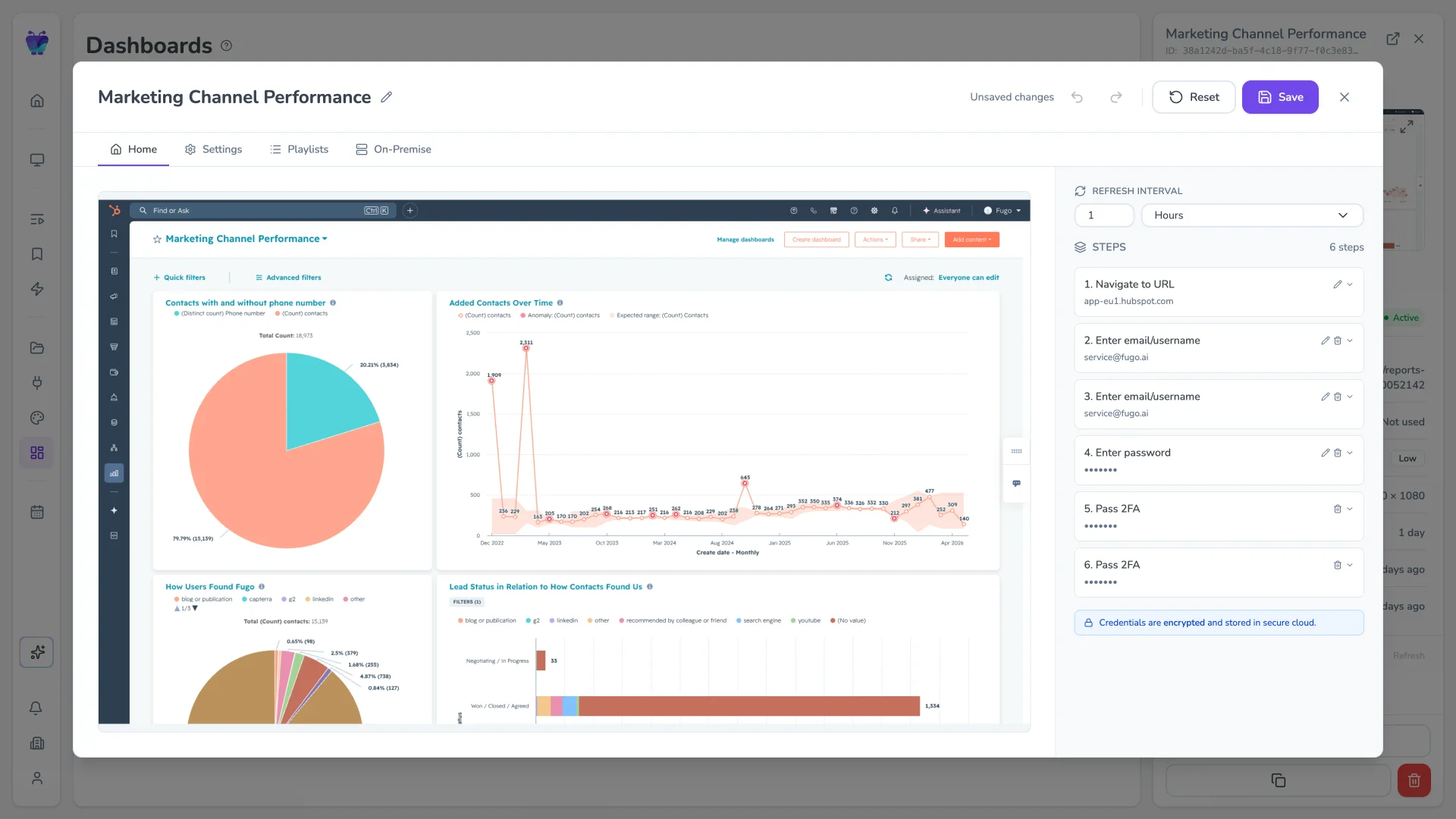 Fugo CMS dashboard configuration for a live sales pipeline
