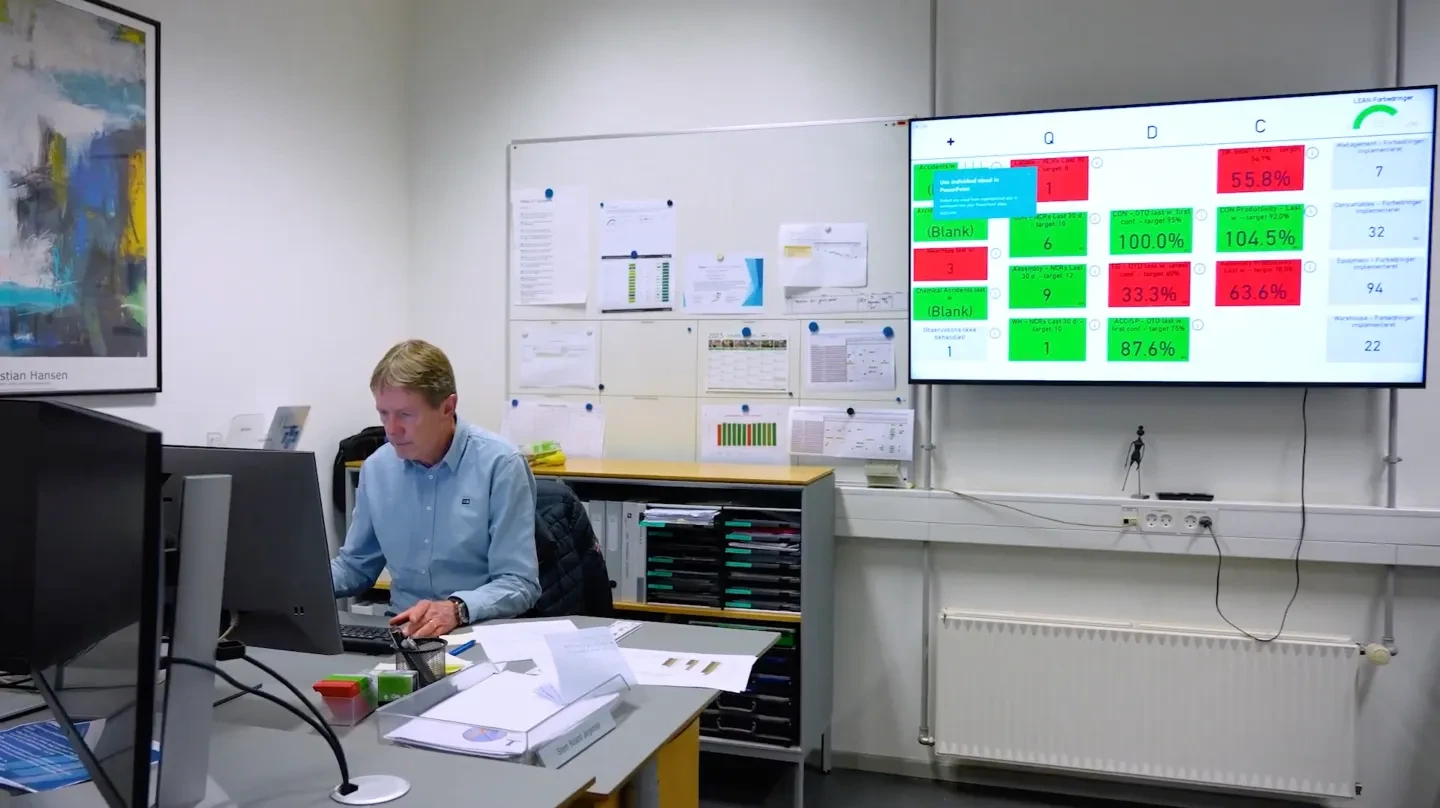 Manufacturing floor with wall-mounted screen showing production analytics dashboard