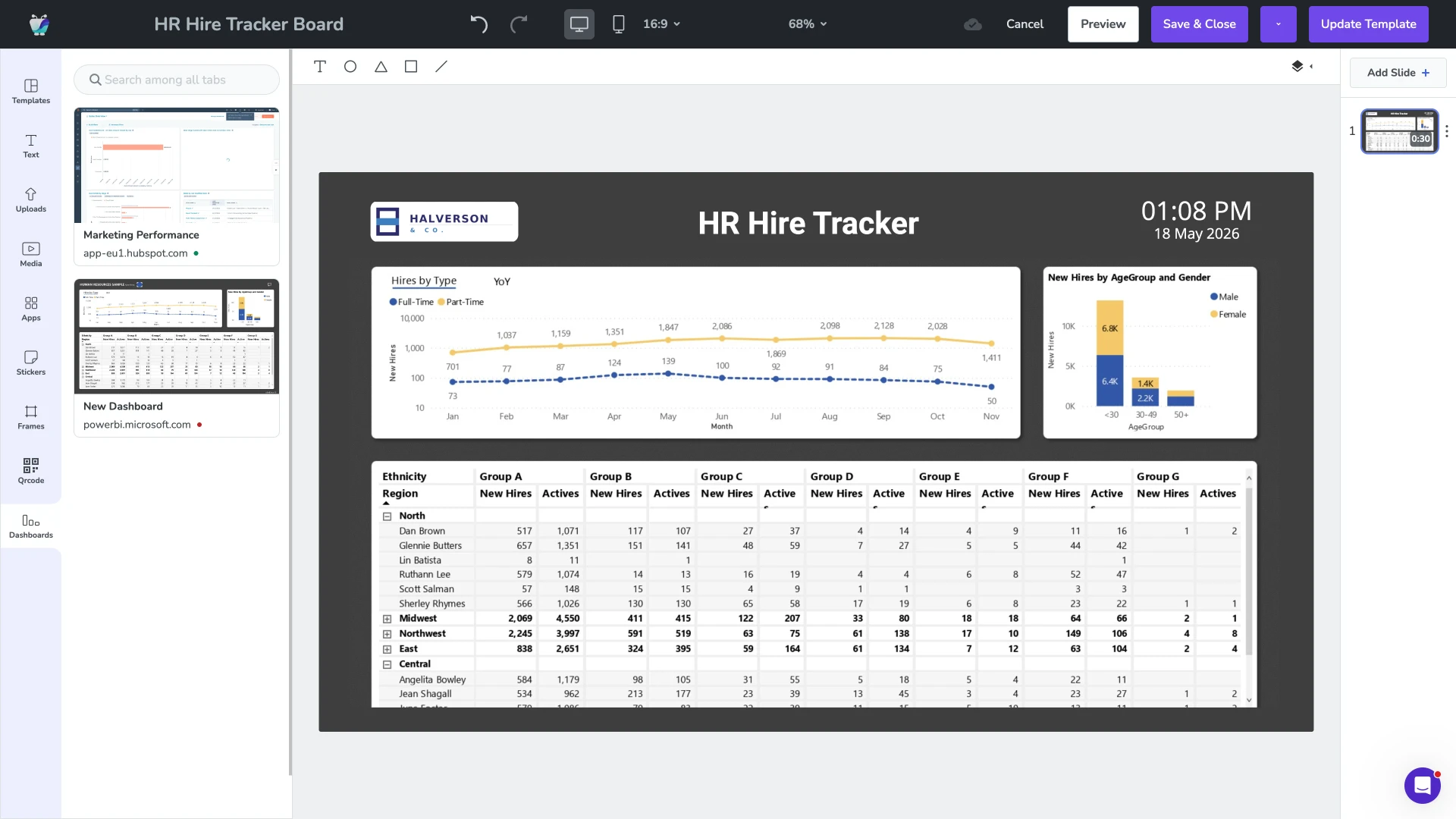 HR hiring dashboard designed on the Fugo Design Studio canvas with charts and a data table