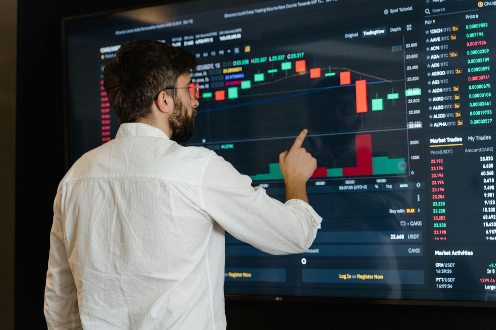 Everything You Should Know About Interactive Digital Signage