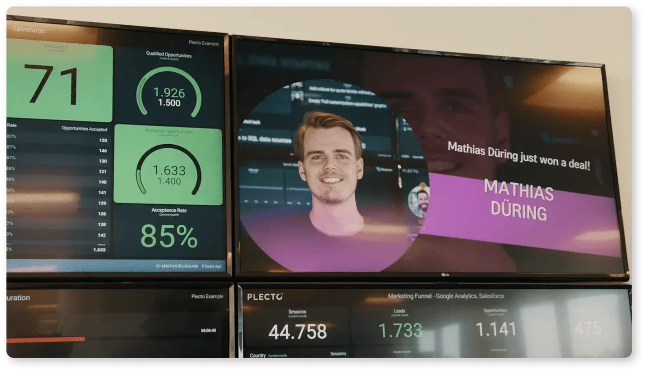 14 Employee Gamification Examples & Ideas for Digital Signage