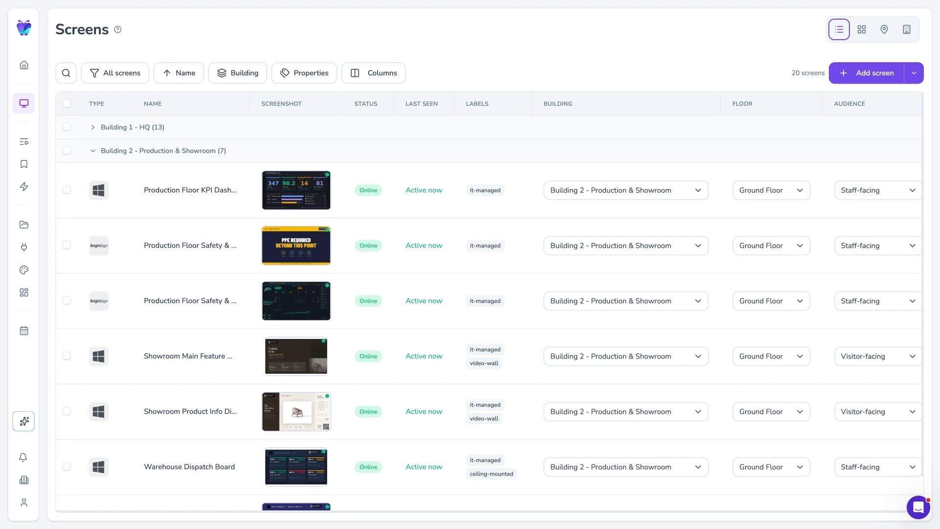 Fugo dashboard showing global office network map with screen status and content assignments