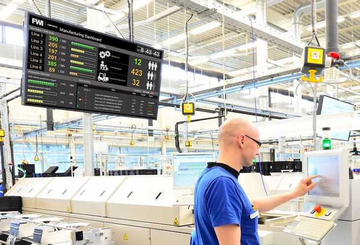 How To Drive Data Adoption Among Frontline Workers