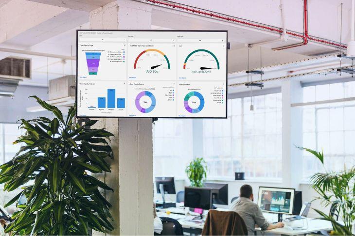 What Gets Shared Gets Done: 8 BI Dashboard Tools Worth Integrating With Your Office TV Screens