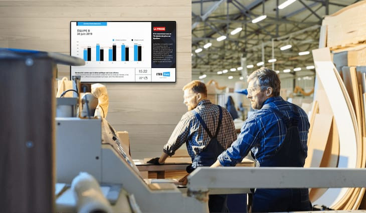 The Future of Screens in 2024: Digital Signage Trends & More