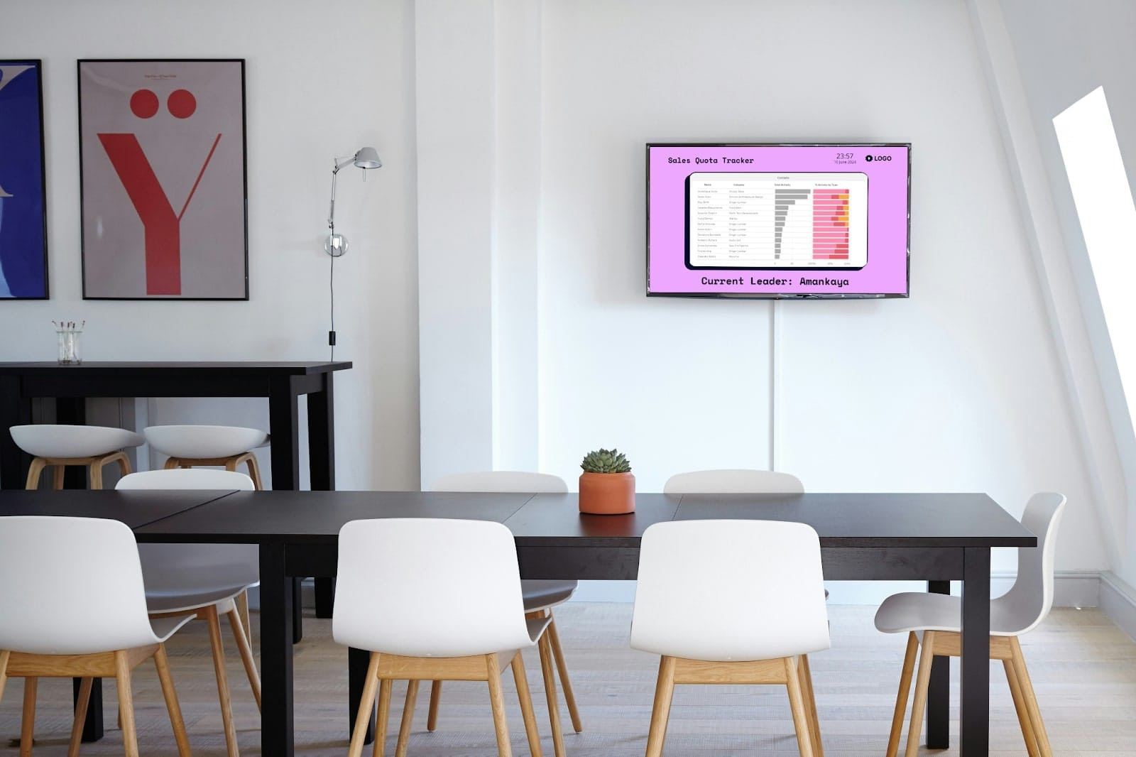 Stop Leaving Workers Without a Sales Leaderboard Dashboard