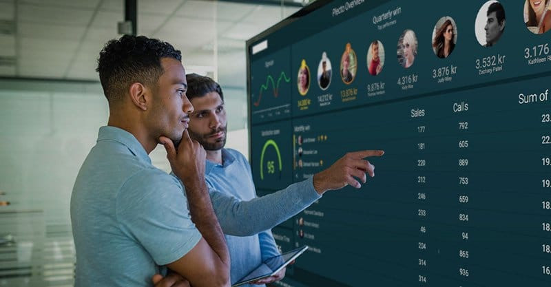 Fugo: A Simpler Alternative to Hoopla Salesforce Dashboards