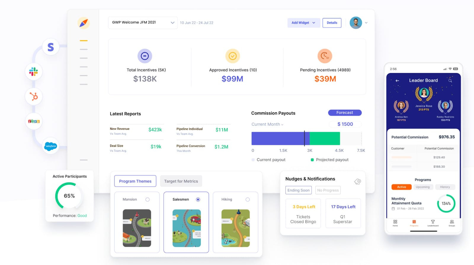 Sales Gamification Works If You Follow the Science (and Avoid These Mistakes)