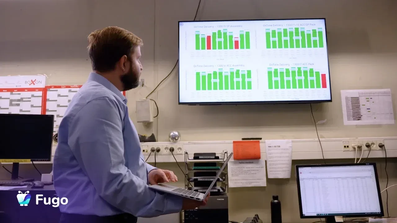 7 Power BI Dashboard Design Mistakes To Avoid