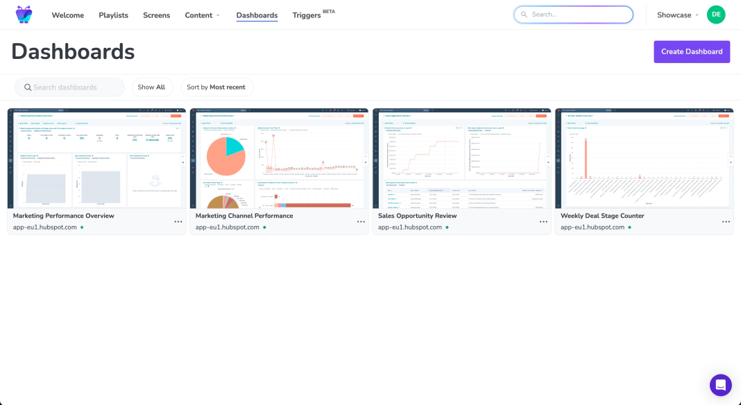Fugo dashboards page