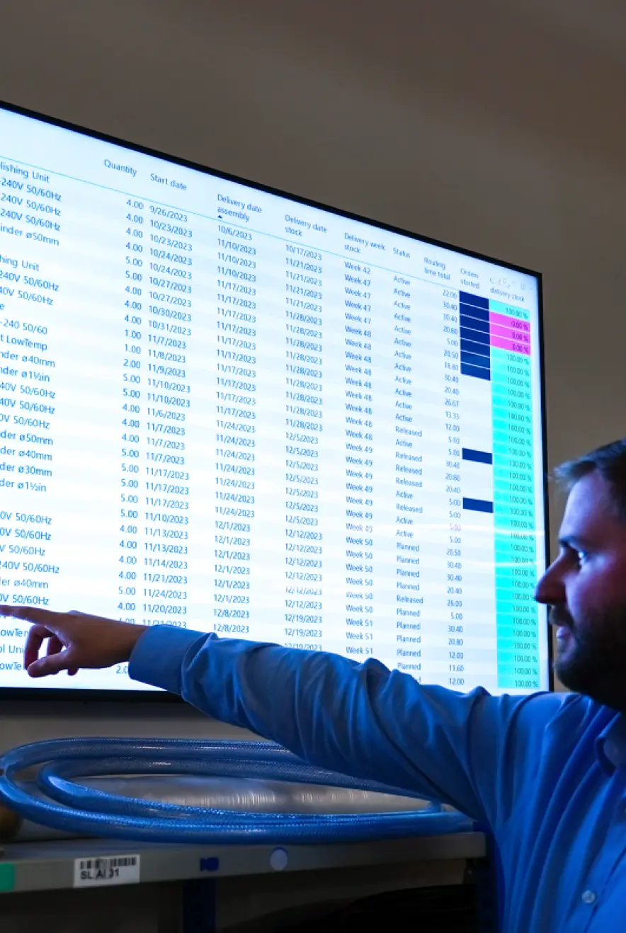 A man stands and points at an office digital signage signage screen that is displaying a Looker TV dashboard